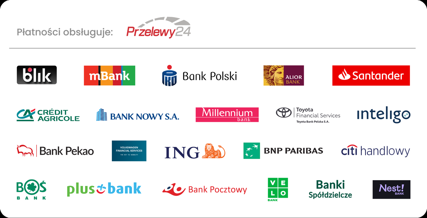 Metody płatności obsługiwane przez Przelewy24: BLIK i przelewy bankowe